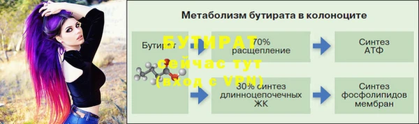 кристаллы Горняк